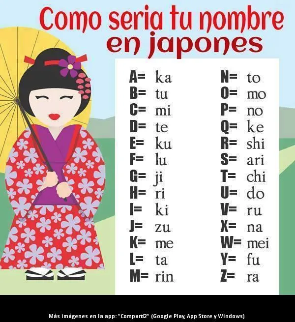 Party Apps VLC on Twitter: "Tu nombre en japonés! Divertido juego ... Party Apps VLC on Twitter: "Tu nombre en japonés! Divertido juego ...