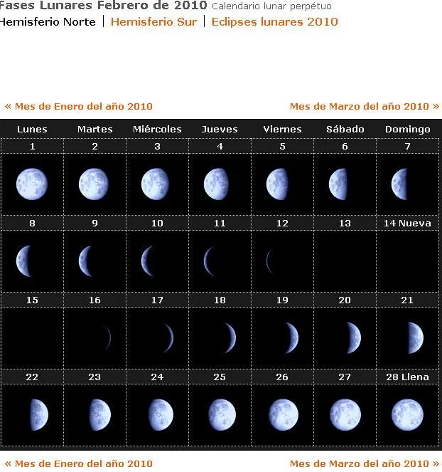Que está pasando con la LUNA??? Es normal observar la fase ... Que está pasando con la LUNA??? Es normal observar la fase ...