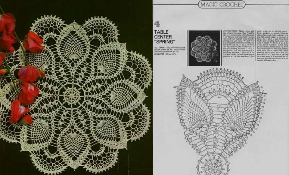 Mis Pasatiempos Amo el Crochet