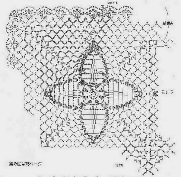 Carpetas cuadradas a crochet con patrones - Imagui