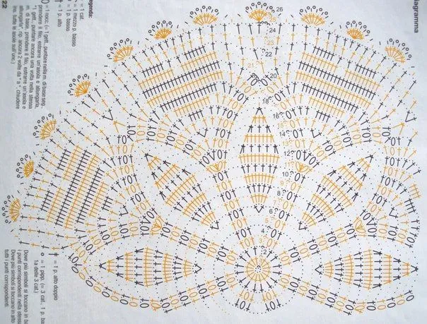 Moldes de carpetas al crochet - Imagui