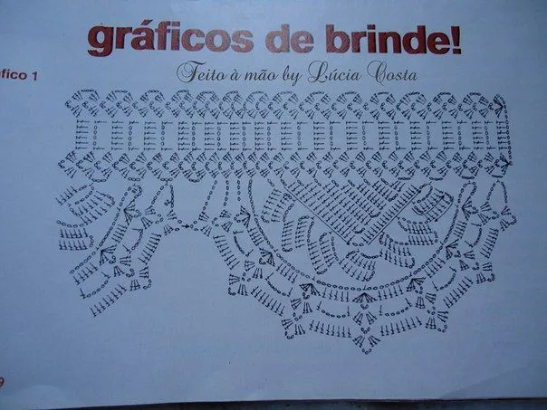 Mis Pasatiempos Amo el Crochet: Modelos de puntillas para aplicar ...