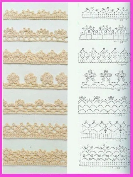 Mis Pasatiempos Amo el Crochet: Patrones de galones y puntillas ... Mis Pasatiempos Amo el Crochet: Patrones de galones y puntillas ...