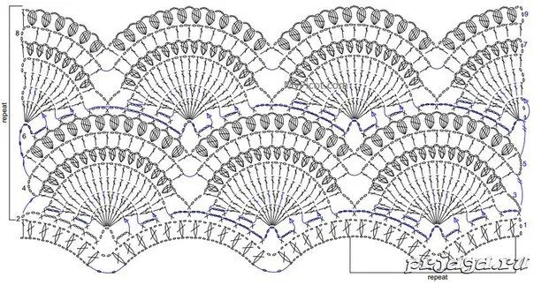 Mis Pasatiempos Amo el Crochet: Punto : Arcos en ganchillo Mis Pasatiempos Amo el Crochet: Punto : Arcos en ganchillo