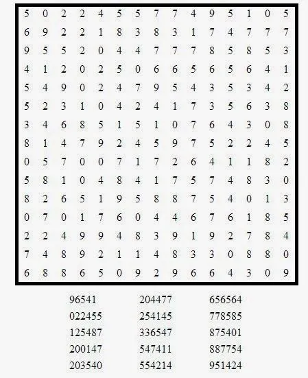 Pasatiempos para Imprimir: Sopa de Números nº 12