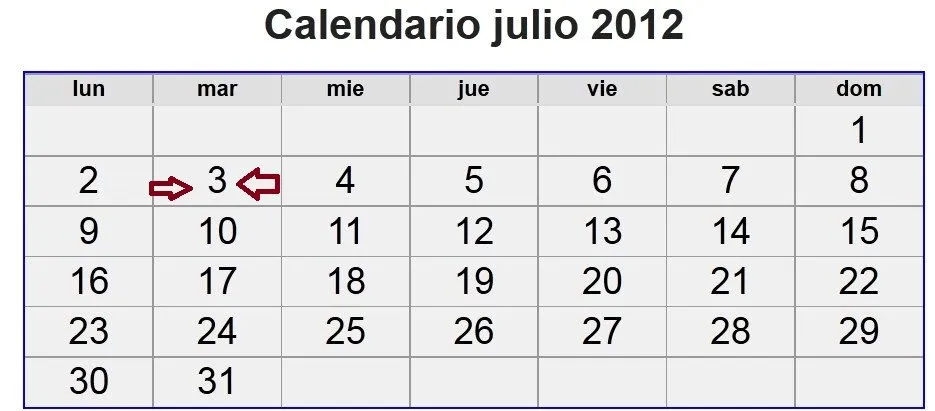 ESTO PASO: Julio