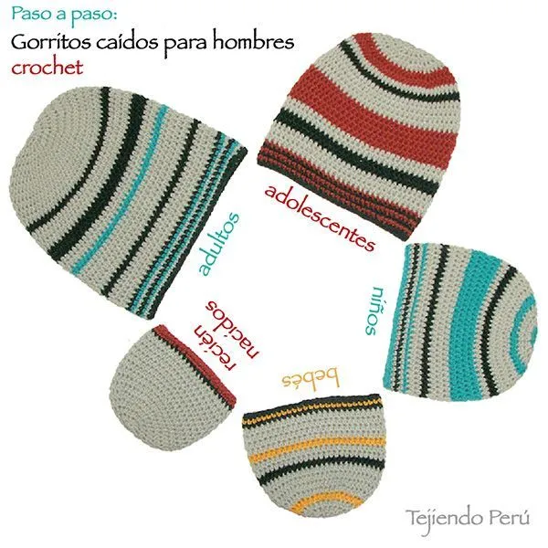 Paso a paso: gorro caído tejido a crochet para hombres en tallas ...