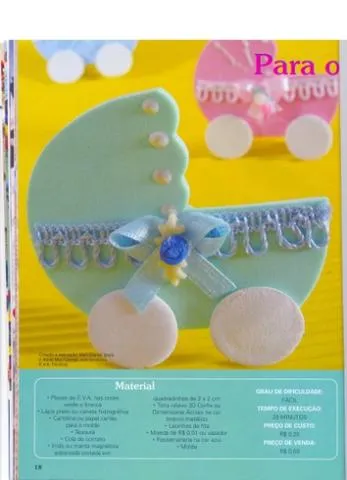 Carreolas en dibujo - Imagui