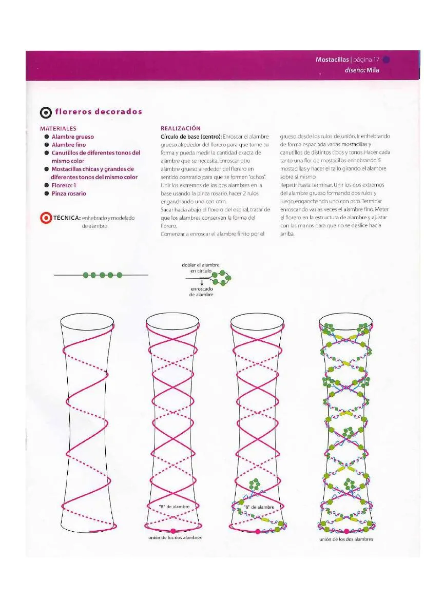 PASO A PASO CON JEANNINE: DECORACION DE JARRONES ( PASO A PASO CON JEANNINE: DECORACION DE JARRONES (