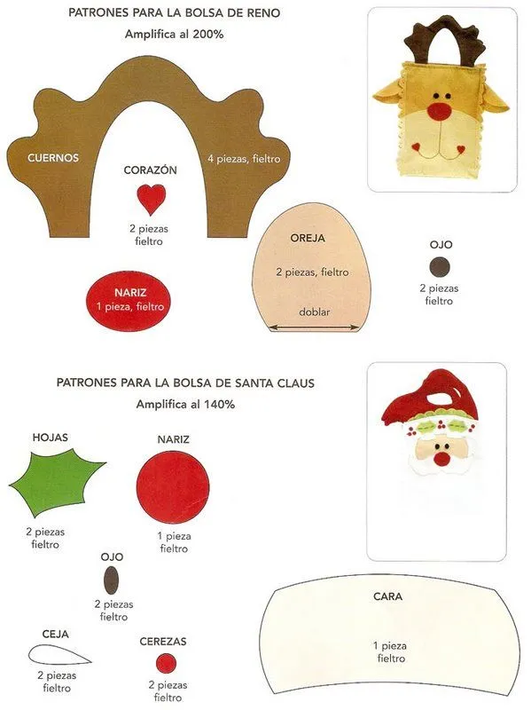 PASO A PASO CON JEANNINE: MOLDES NAVIDEÑOS RENO/CLAUS PASO A PASO CON JEANNINE: MOLDES NAVIDEÑOS RENO/CLAUS