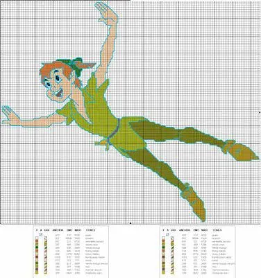 PASO A PASO CON JEANNINE: PUNTO CRUZ PETER PAN