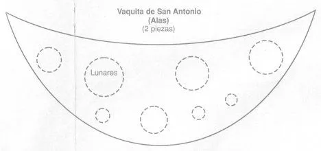 PASO A PASO CON JEANNINE: VICERAS DE ANIMALITOS PASO A PASO CON JEANNINE: VICERAS DE ANIMALITOS