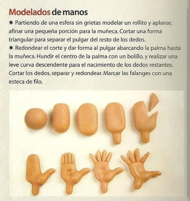 Paso a paso para hacer Manos en Masa Flexible o Porcelana Fría Paso a paso para hacer Manos en Masa Flexible o Porcelana Fría
