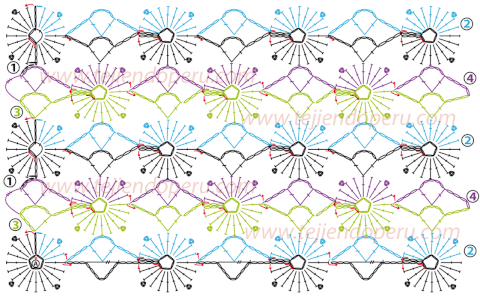 Paso a paso puntos crochet - Imagui