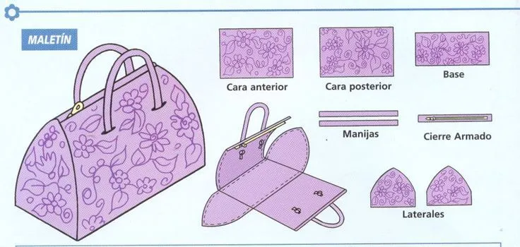 pasos y moldes de maletín | Para Crear! | Pinterest