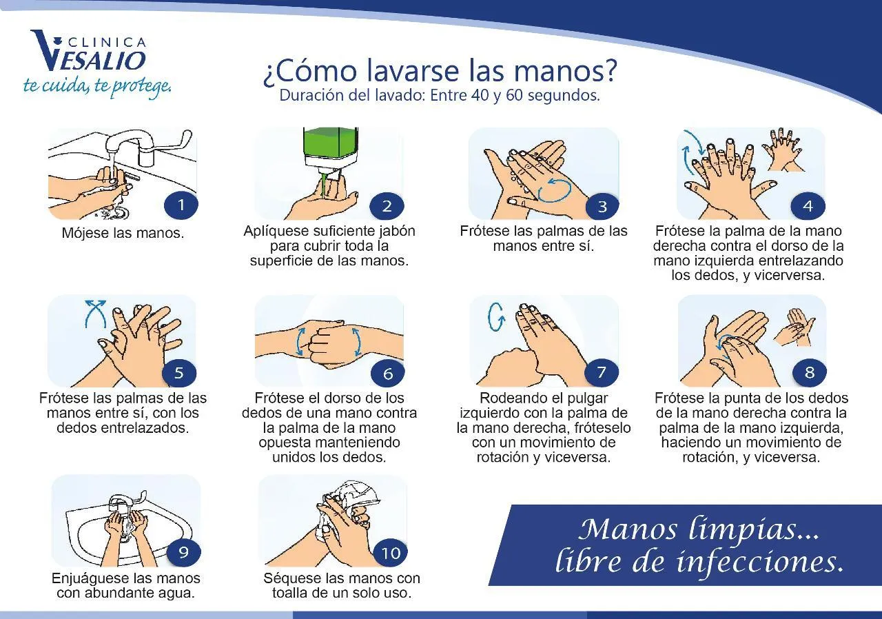 cuales son los pasos para tener en cuenta la prevencion de guillain ...