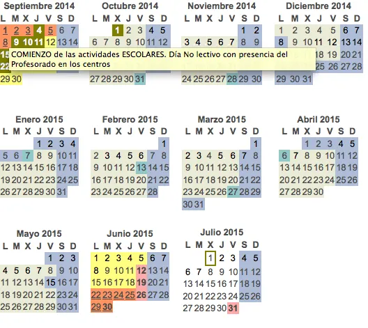 Primeros pasos en Primaria: El ahorcado en Kokolikoko Primeros pasos en Primaria: El ahorcado en Kokolikoko