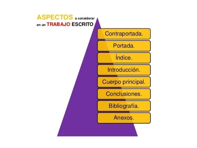 pasos-para-hacer-trabajos- ...