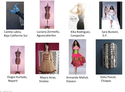 Passion & Fashion