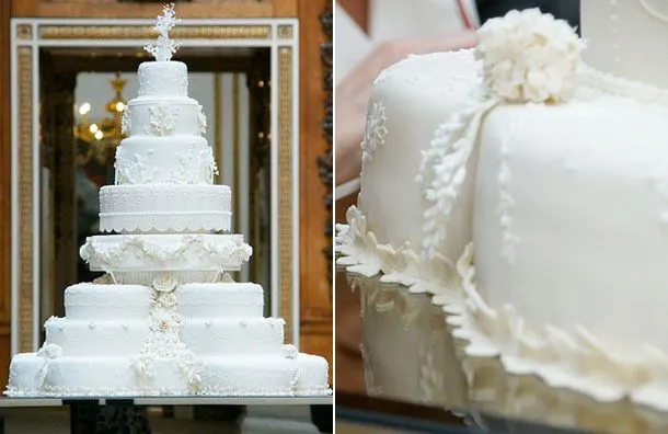 EL PASTEL DE LA BODA | Coordinova La garantía de sus eventos con ... EL PASTEL DE LA BODA | Coordinova La garantía de sus eventos con ...