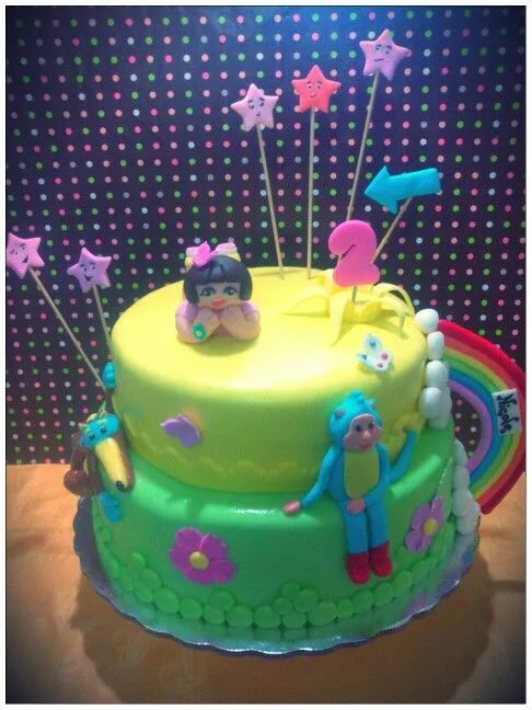 Pastel Dora la Exploradora :-D | Fiesta | Pinterest | Pastel Pastel Dora la Exploradora :-D | Fiesta | Pinterest | Pastel