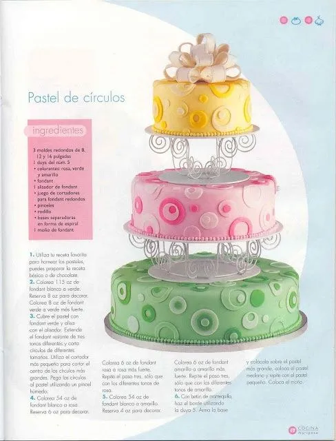 PASTELES DE FIESTA (DECORACION) - ceci - Picasa Webalbums ... PASTELES DE FIESTA (DECORACION) - ceci - Picasa Webalbums ...