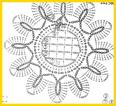 Pastillas tejidas a crochet para colchas - Imagui