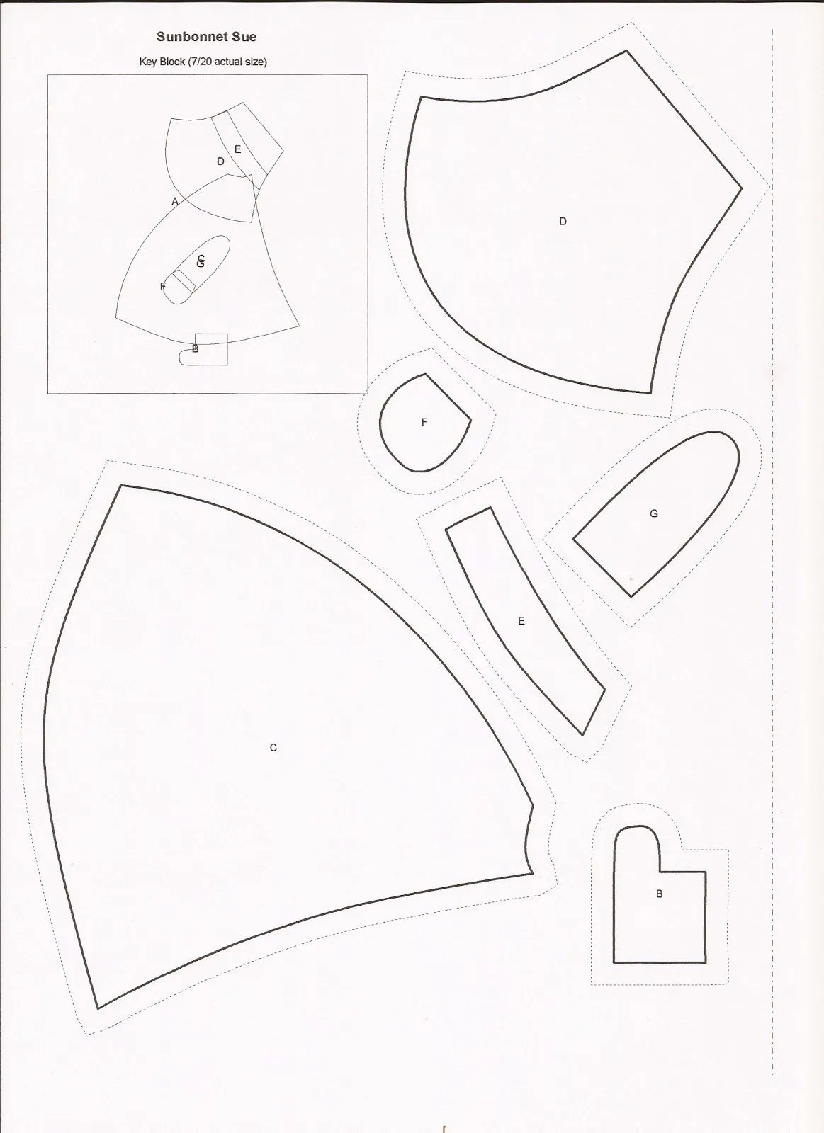 Patchwork en Casa - Anna&Patchwork: Bloque de la Semana: Sunbonnet Sue Patchwork en Casa - Anna&Patchwork: Bloque de la Semana: Sunbonnet Sue