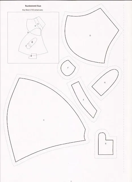 Patchwork en Casa - Anna&Patchwork: Bloque de la Semana: Sunbonnet Sue Patchwork en Casa - Anna&Patchwork: Bloque de la Semana: Sunbonnet Sue