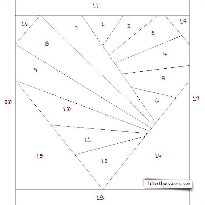 patchwork et quilt - Page 3 - Mes mille et 1 passions, par Guyloup