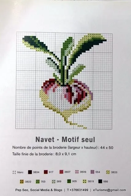 PATCHWORK KITS PUNTO DE CRUZ TAPICES PETIT POINT MEDIO PUNTO ...