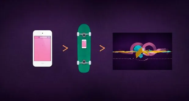 PATINETA Skate » SKATAVIZ: Aplicación que convierte los trucos de ... PATINETA Skate » SKATAVIZ: Aplicación que convierte los trucos de ...