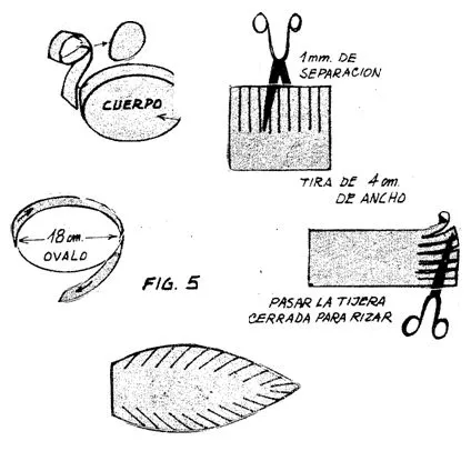 Cómo hacer alas de pato - Imagui