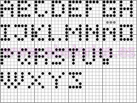 Patron de abecedario - Imagui