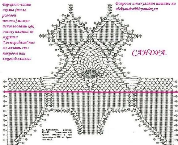 Patron bikini crochet - Imagui