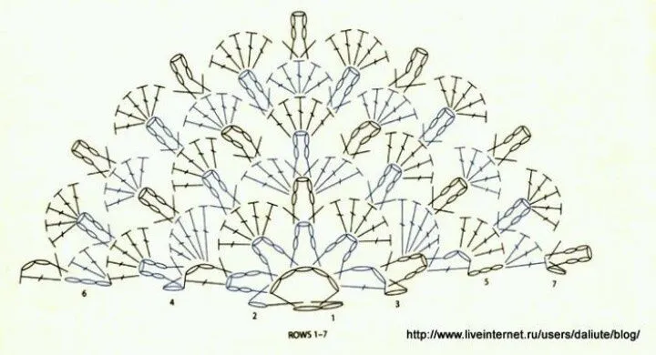 Patrones de chal a crochet - Imagui