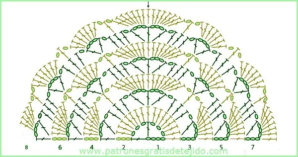 Patrón de Chal Triangular tejido al crochet | Crochet y Dos agujas Patrón de Chal Triangular tejido al crochet | Crochet y Dos agujas