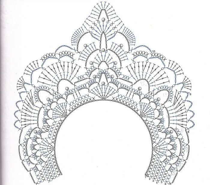 patrón collar de ganchillo | Proyectos que intentar | Pinterest ... patrón collar de ganchillo | Proyectos que intentar | Pinterest ...