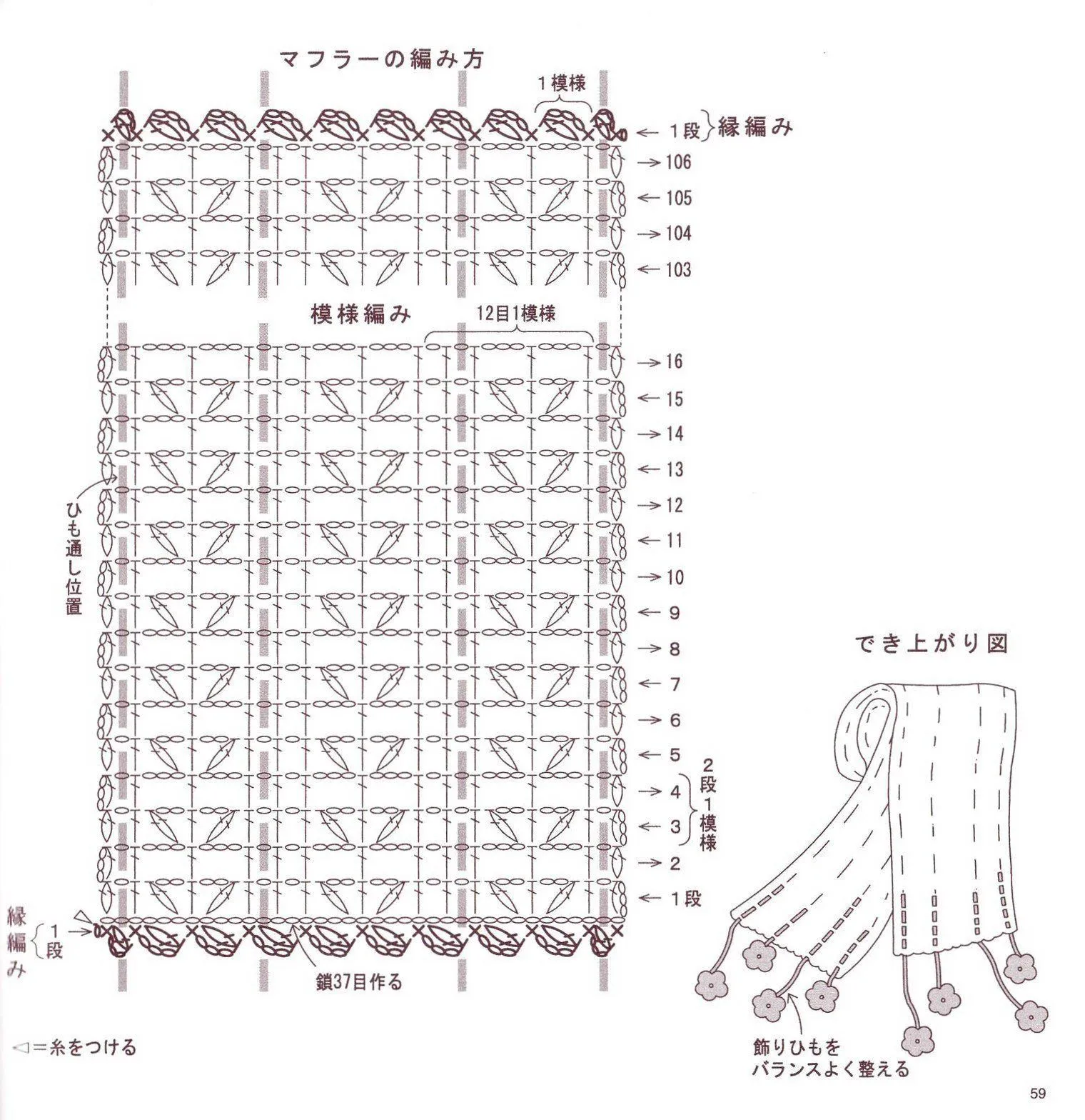 Patrones Crochet: BUFANDAS
