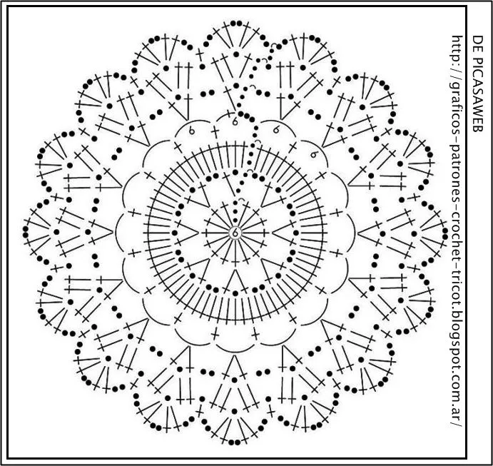 Patrones de crochet gratis - Imagui