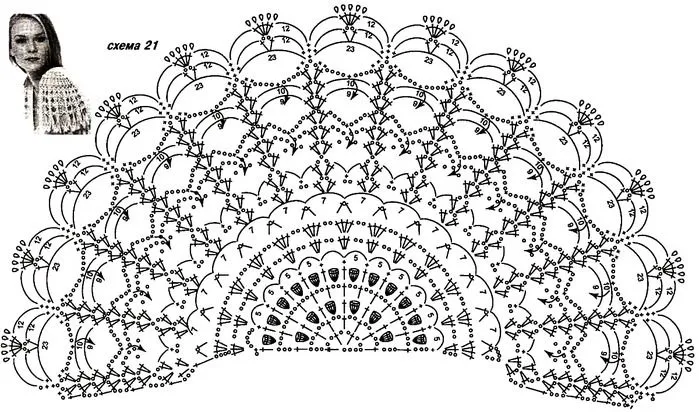Patron Crochet solo Mangas - Patrones Crochet Patron Crochet solo Mangas - Patrones Crochet