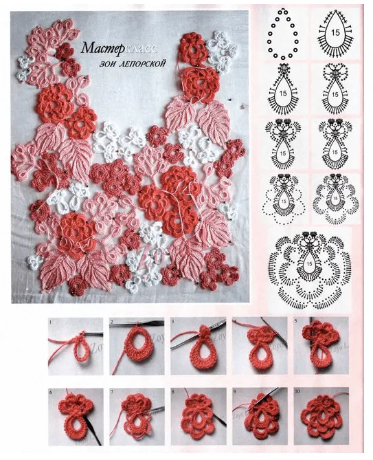 Patron Crochet Tutorial Top Apliques - Patrones Crochet Patron Crochet Tutorial Top Apliques - Patrones Crochet