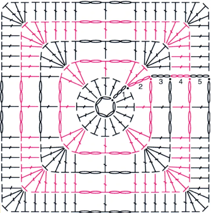 Patrones de cuadrados de crochet para imprimir - Imagui Patrones de cuadrados de crochet para imprimir - Imagui