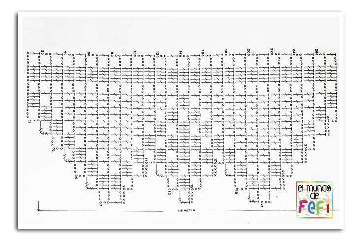 Patrón o diagrama de puntilla tejida al crochet | Puntillas al ...