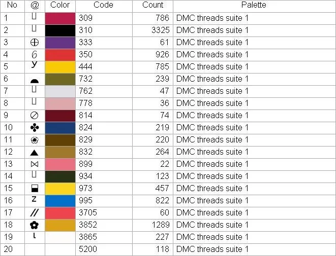 Patron del escudo del barcelona en punto de cruz - Imagui