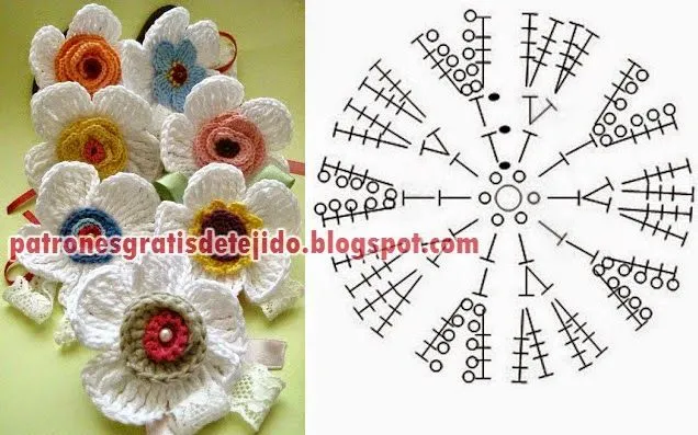 Patrón de flores tejidas al crochet con centro de perla | Flores ... Patrón de flores tejidas al crochet con centro de perla | Flores ...