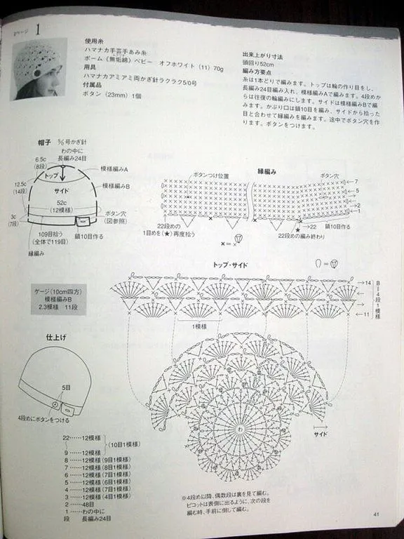 patron gorro | Aprender manualidades es facilisimo.com