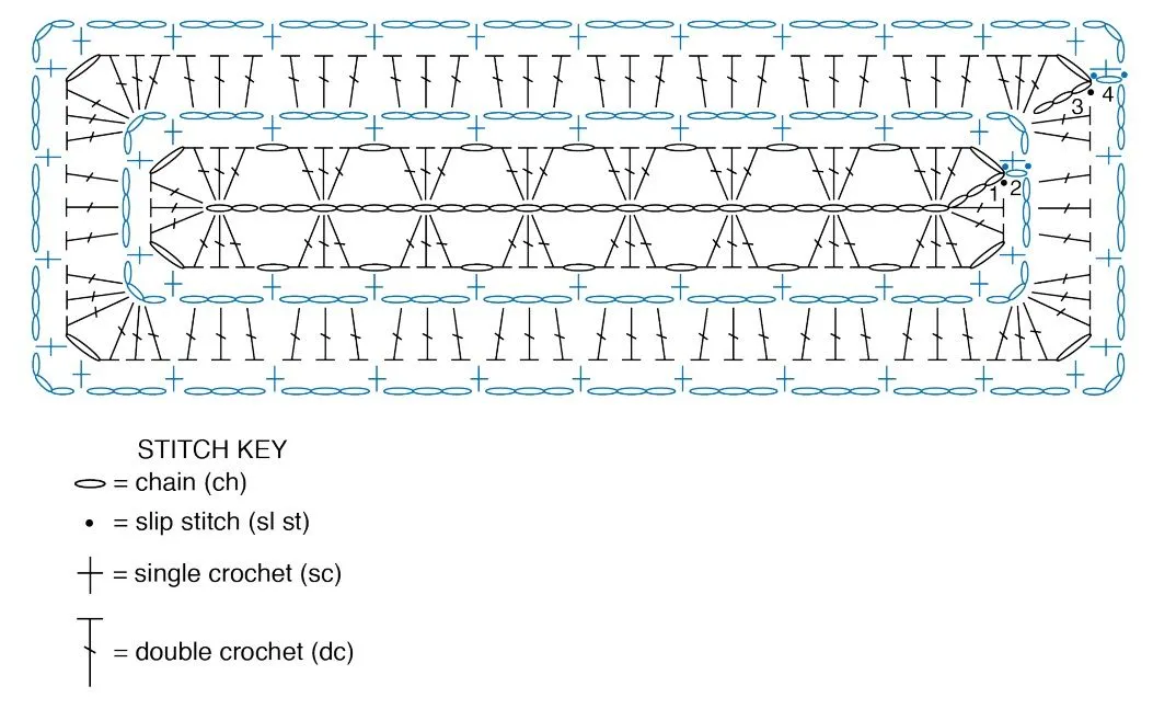 PATRÓN GRATIS Acogedora Manta Rectangular en Escala Neutra a Crochet - Crochetisimo PATRÓN GRATIS Acogedora Manta Rectangular en Escala Neutra a Crochet - Crochetisimo