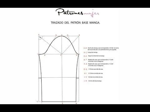 Como hacer un patrón de manga base con patronesmujer.com. Diy ... Como hacer un patrón de manga base con patronesmujer.com. Diy ...