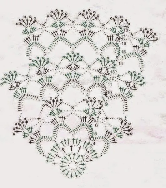 Patrón de Mantel Crochet | Crochet y Dos agujas Patrón de Mantel Crochet | Crochet y Dos agujas